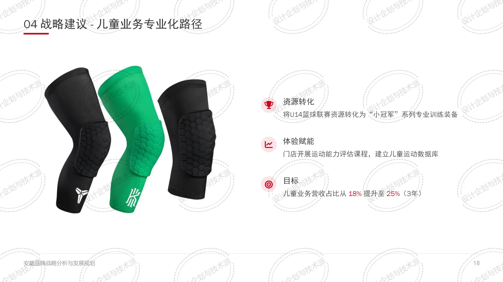 ? ANTA安踏2025战略：科技引领全球布局