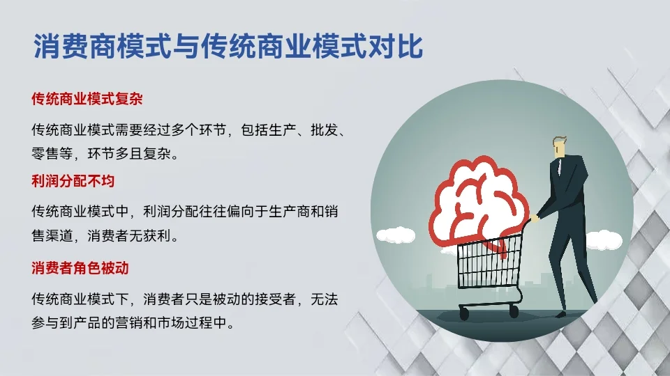 消费商时代已到来……