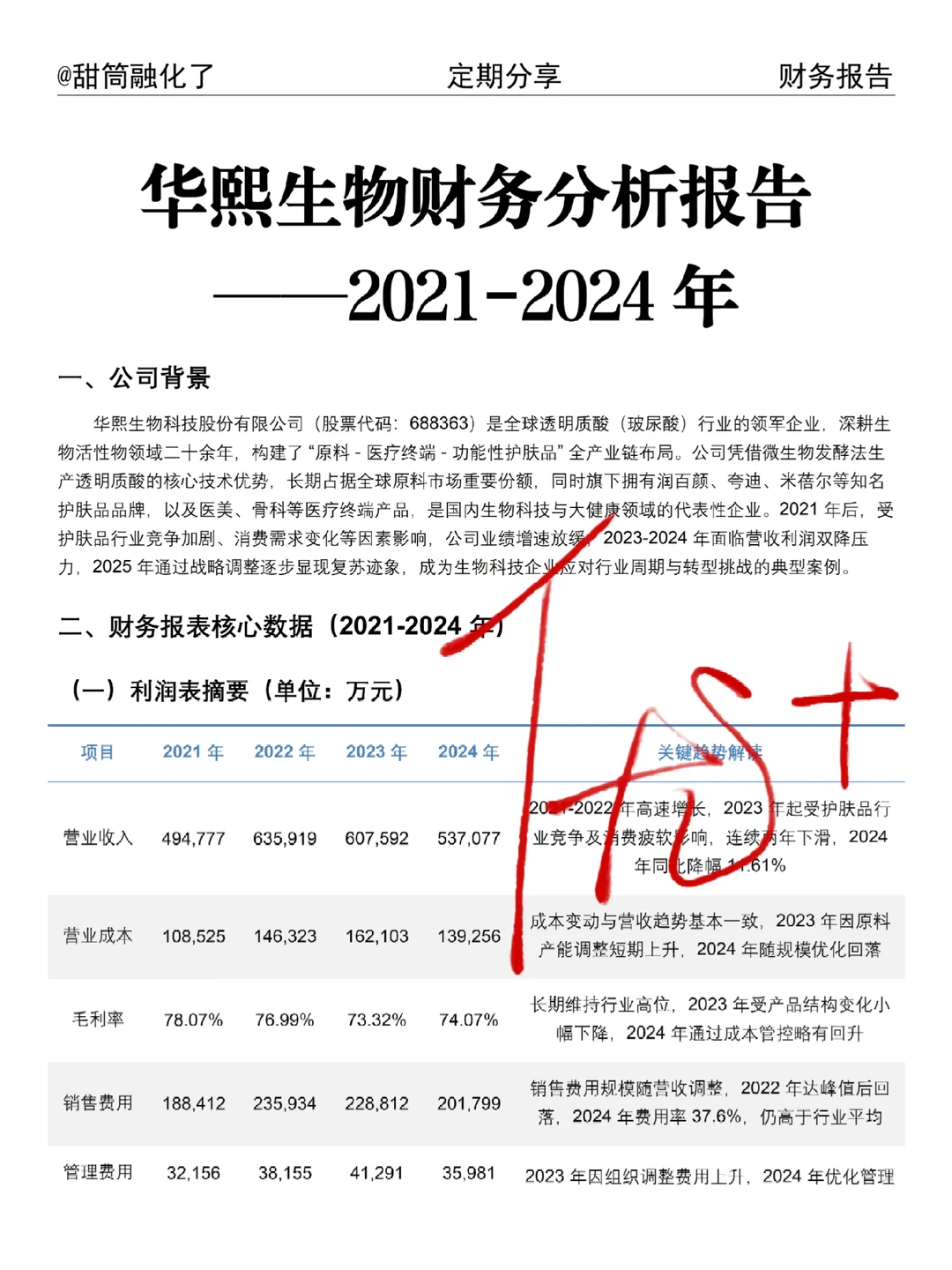 2021-2024年华熙生物财务分析报告参考?