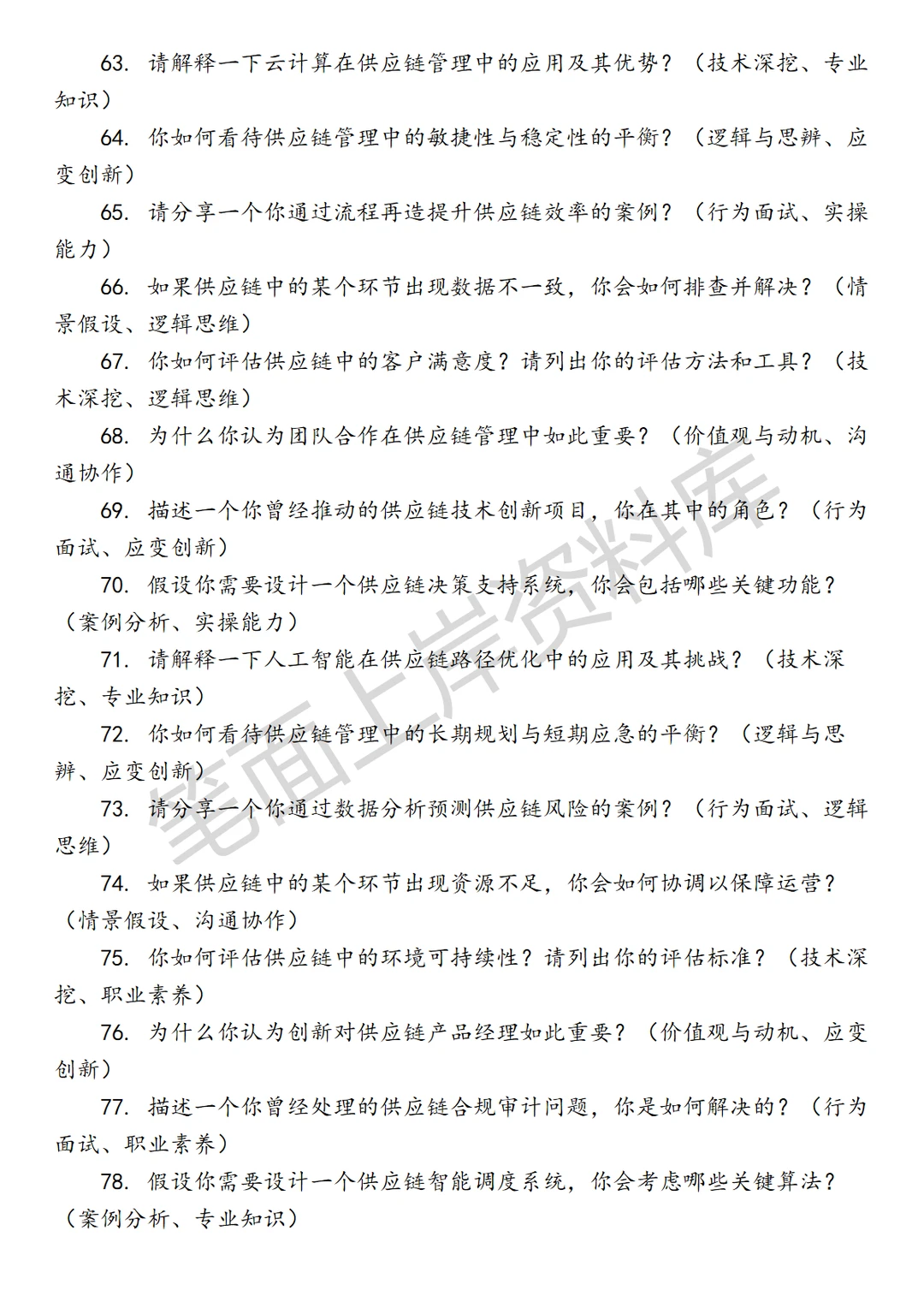 阿里国际站供应链渠道产品经理