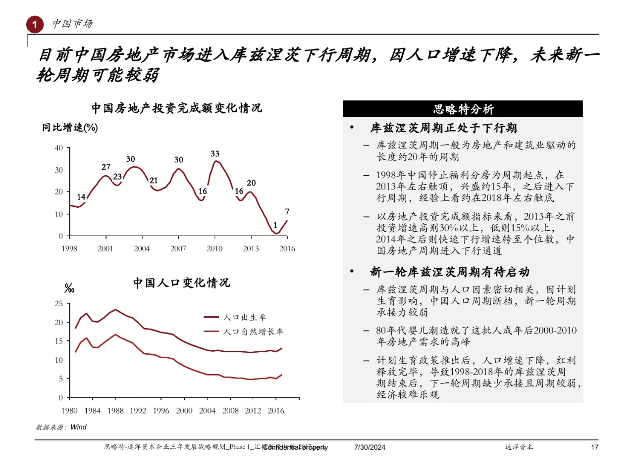 Strategy&远洋资本企业三年发展战略规划