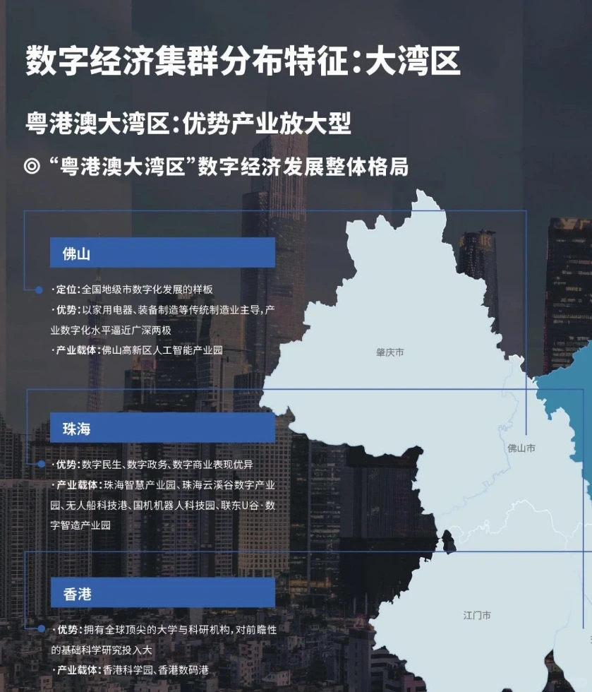 71页报告｜我读懂了2023数字经济产业