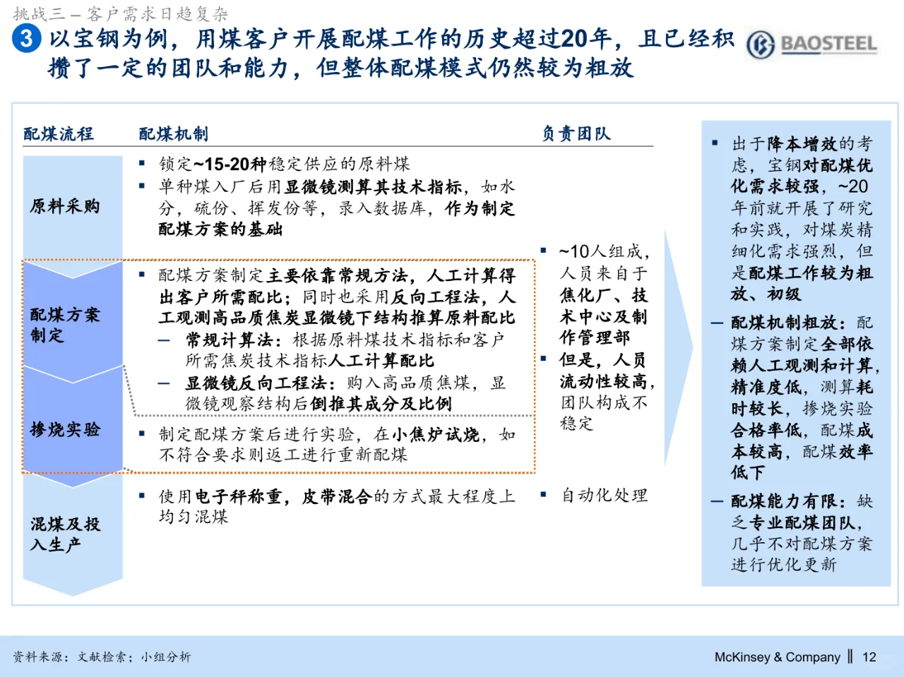 麦肯锡_华能集团煤炭能源业务战略规划