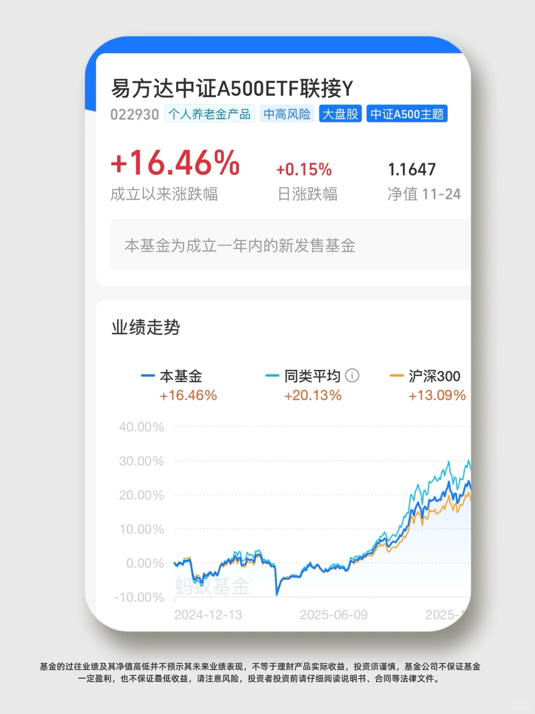 面对市场轮动和调整的一条建议