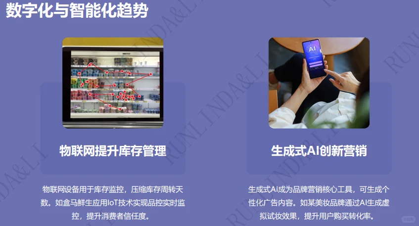 全球快消品市场格局演变白皮书-45页