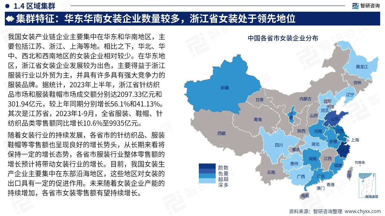 2023年中国女装产业现状及发展趋势研究报告