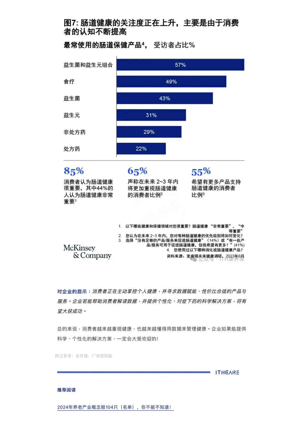 2024大健康行业的五大趋势，七大增长点！