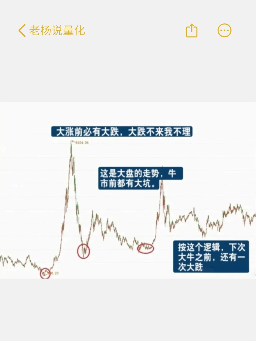 炒股要做就做强势股