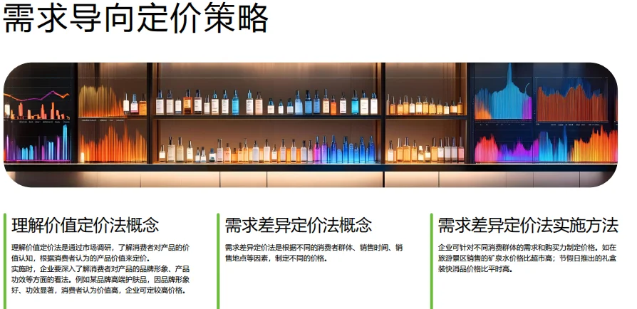 折扣店快消品定价研究报告-42页