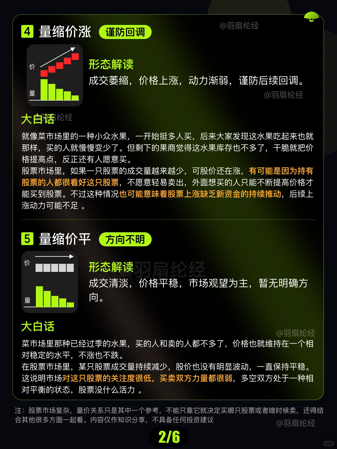 值得收藏｜手把手带你看懂量价关系八大形态