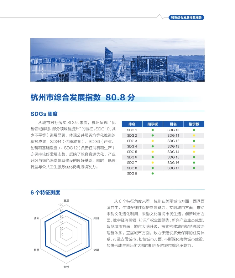 2025中国城市综合发展指数发布，有你家乡吗