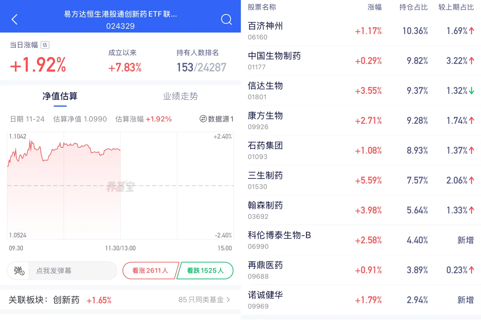 医药想长期拿?我更偏向这个方式