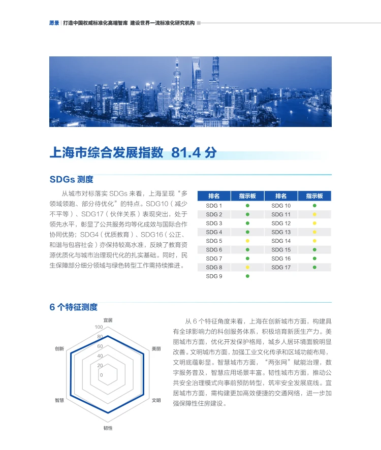 2025中国城市综合发展指数发布，有你家乡吗