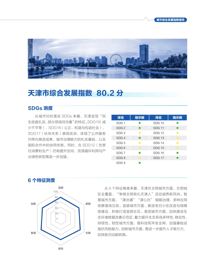 2025中国城市综合发展指数发布，有你家乡吗
