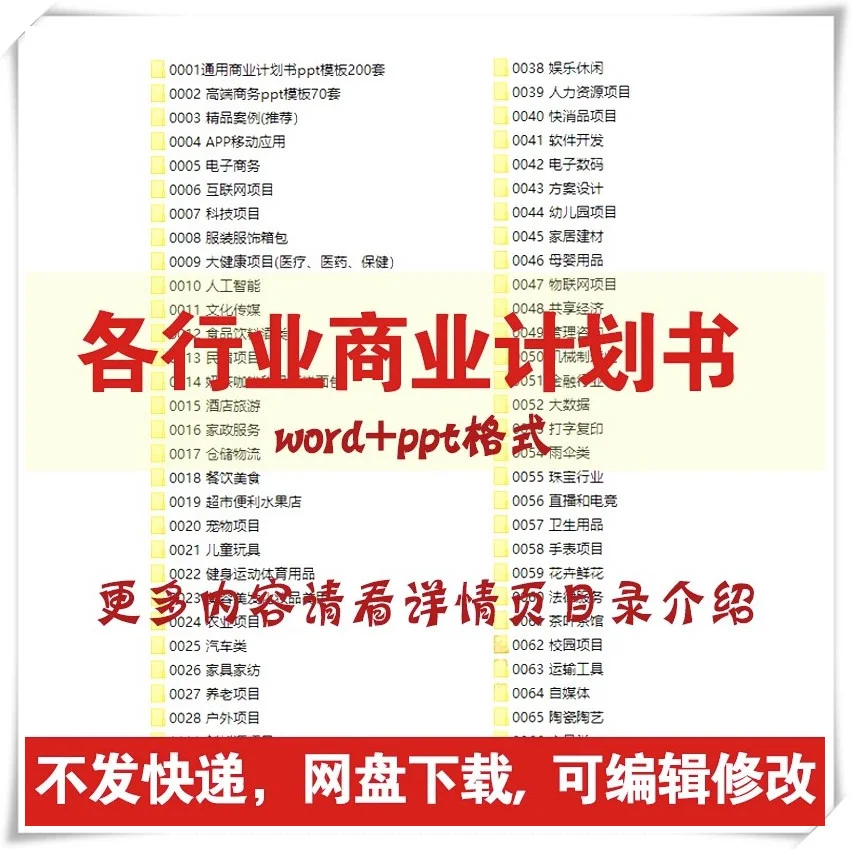 各行业商业计划书案例模板创业融资方案