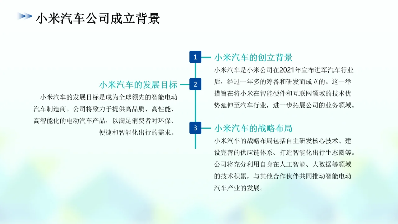 行业研究报告 一文吃透小米汽车