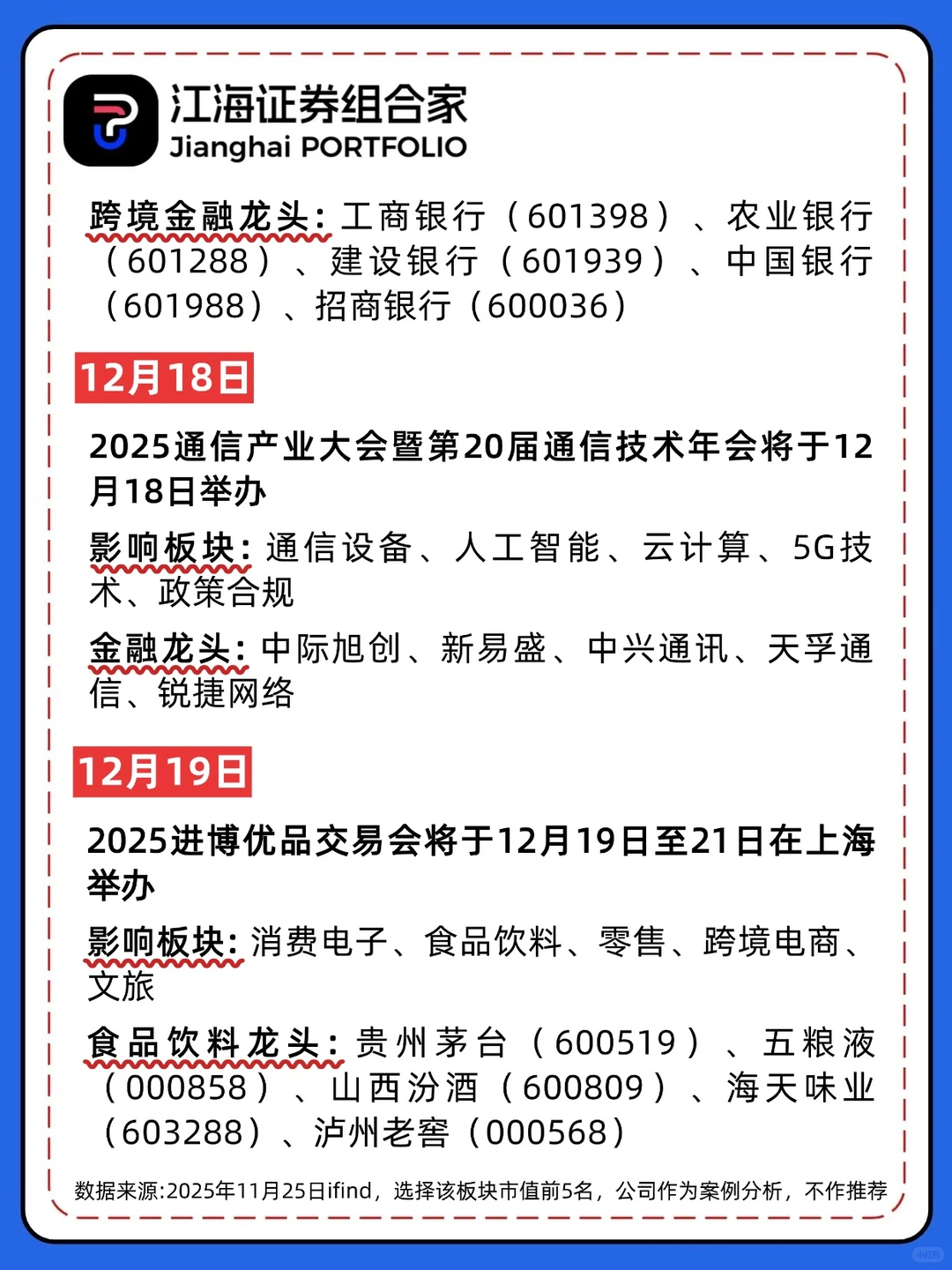 ?12月投资大事件