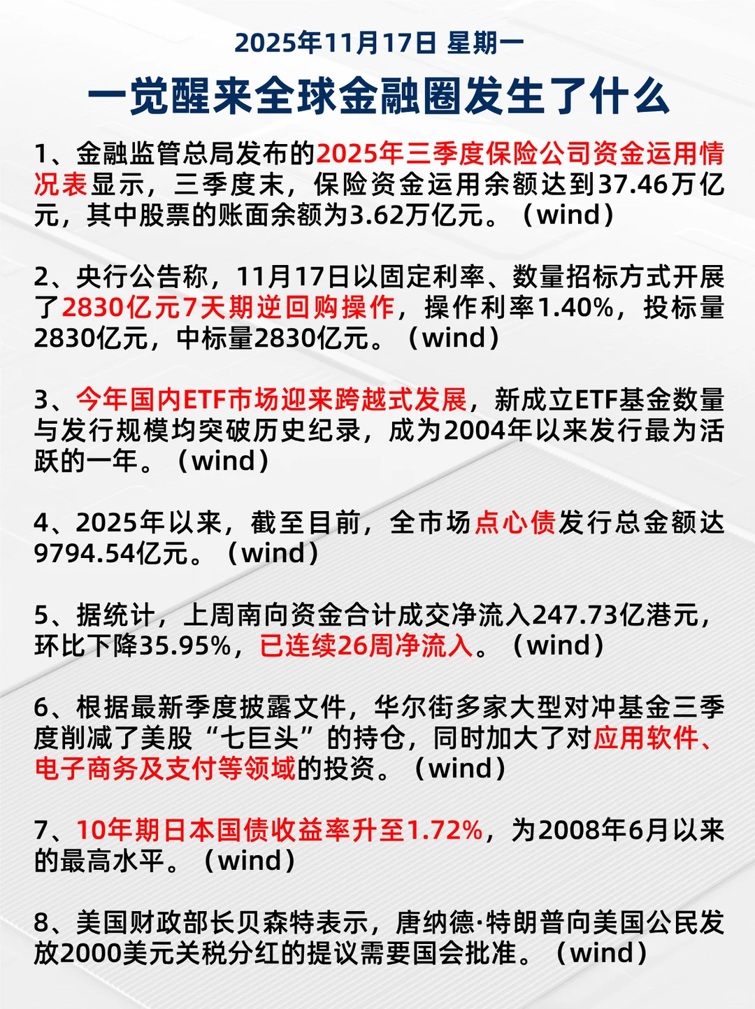 一觉醒来金融圈发生了什么？11月17日信息差