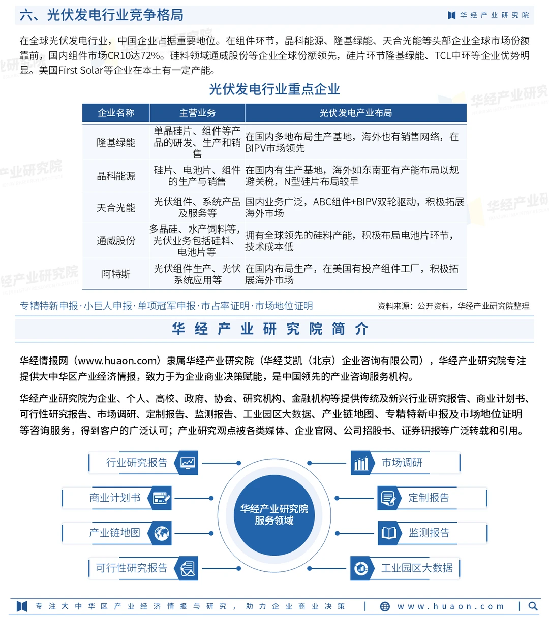 一文解读光伏发电行业:市场发展现状及趋势
