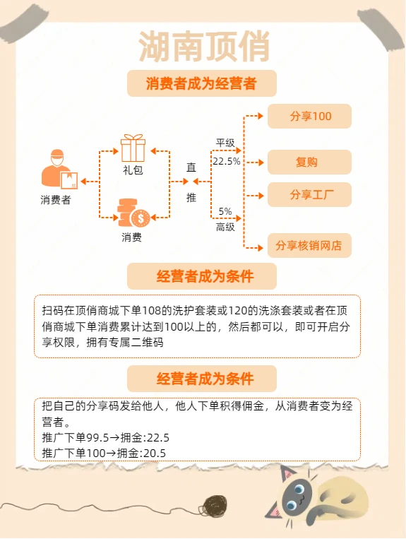顶俏模式：是不是骗局呢？