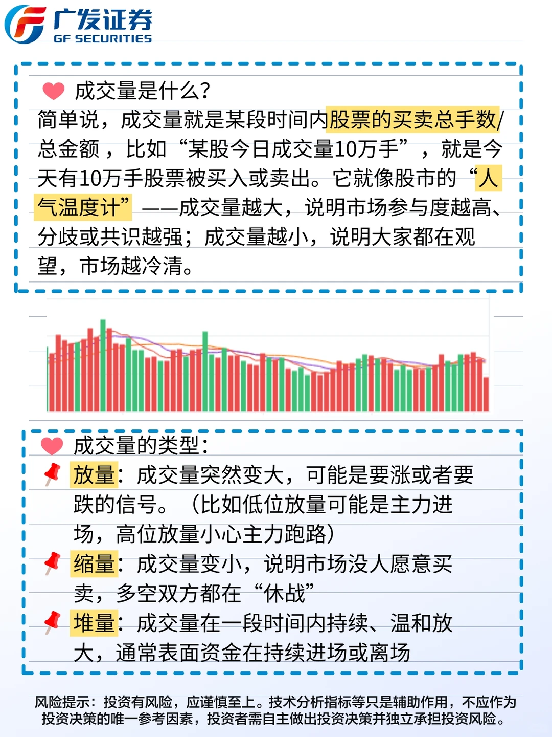 快来看!成交量才是股市“照妖镜”