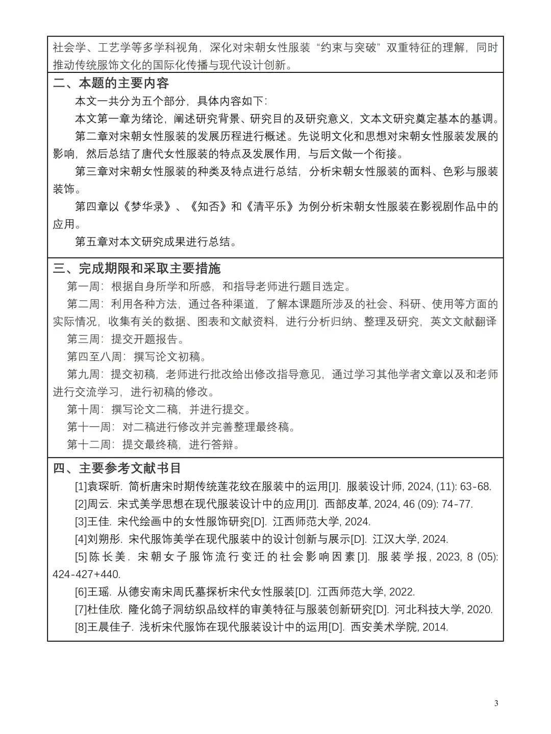 ?服装设计必看！