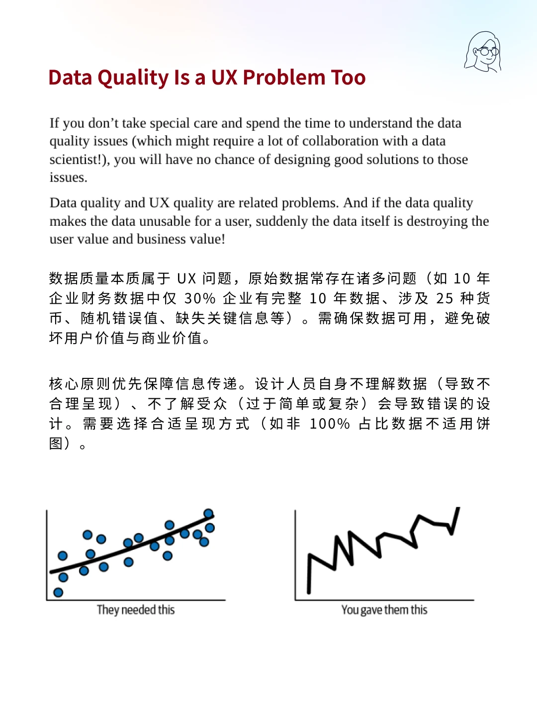 UX for Business｜AI与数据（附电子版）