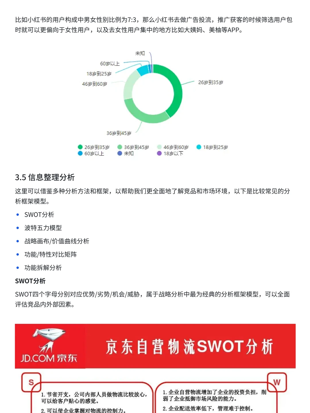 ?竞品分析步骤全流程SOP