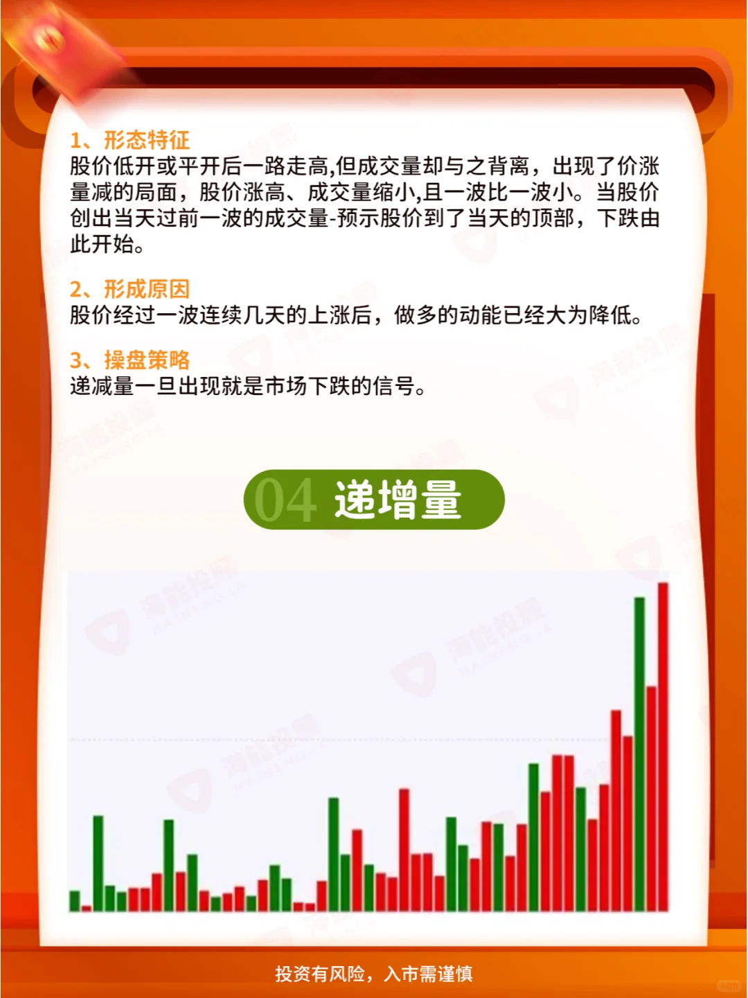 成交量怎么看❓看懂把握资金动向