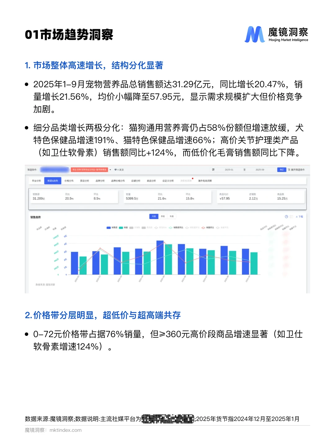 宠物保健品迎功能时代！你家毛孩子吃对了吗