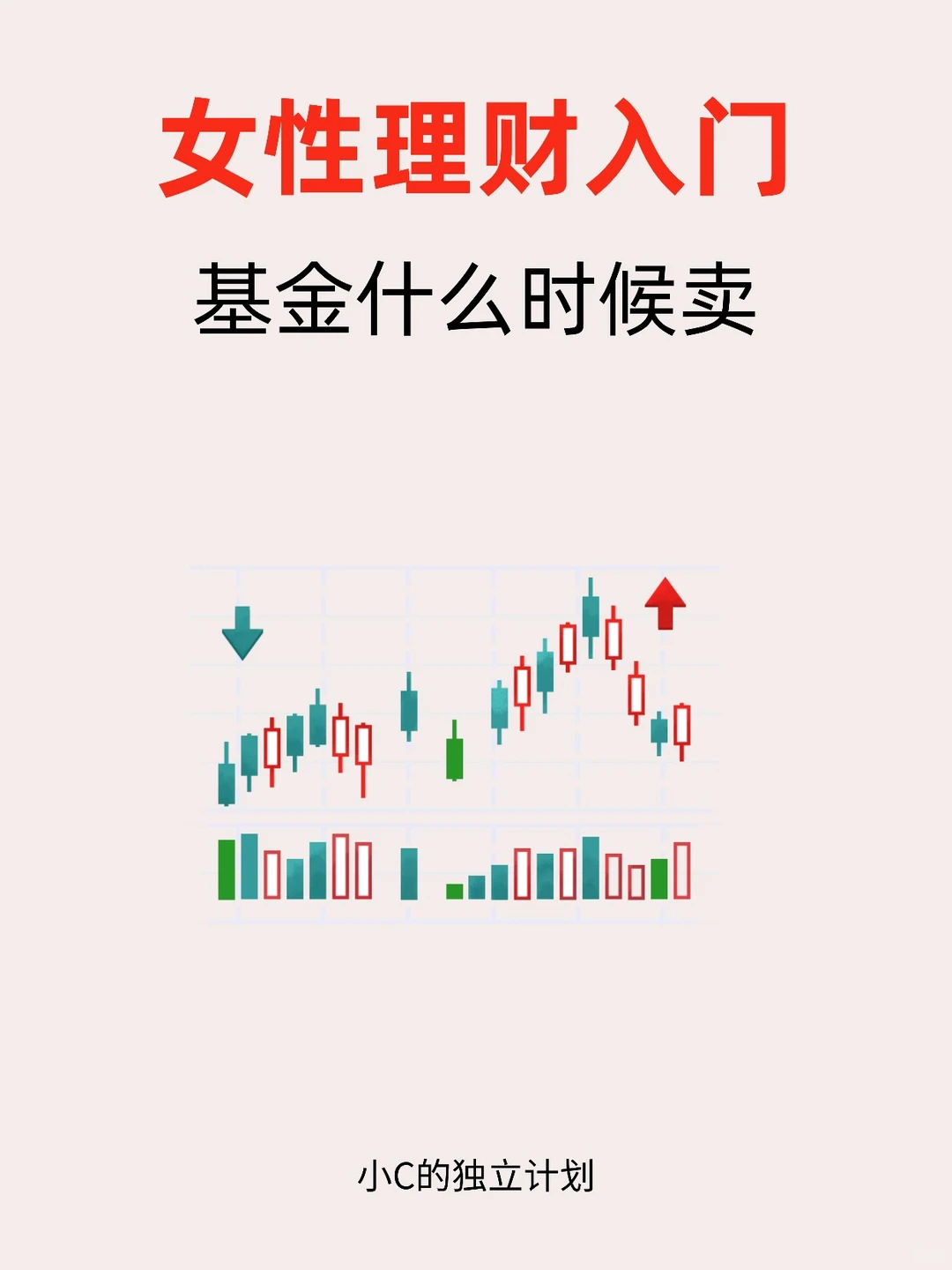 女性理财入门-基金什么时候卖？