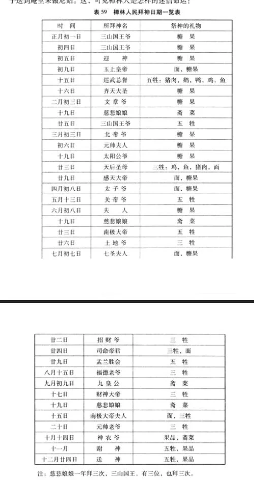 1934澄海樟林古港日常生活｜吃鱼生喝小罐茶