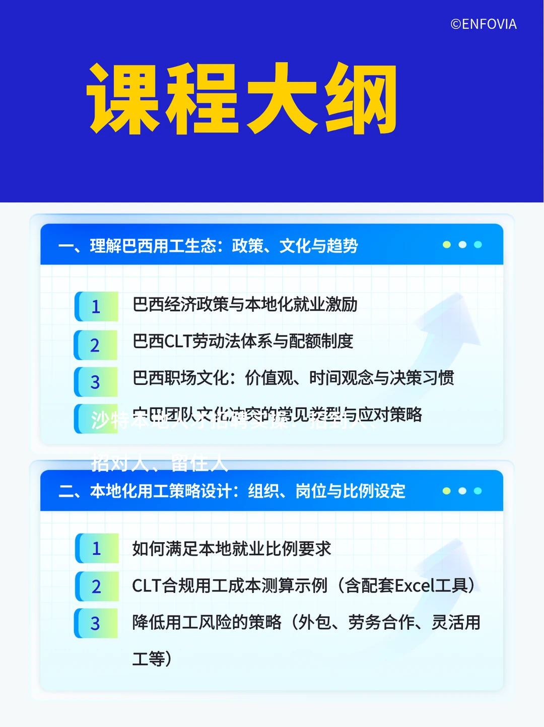 出海巴西：人力资源管理