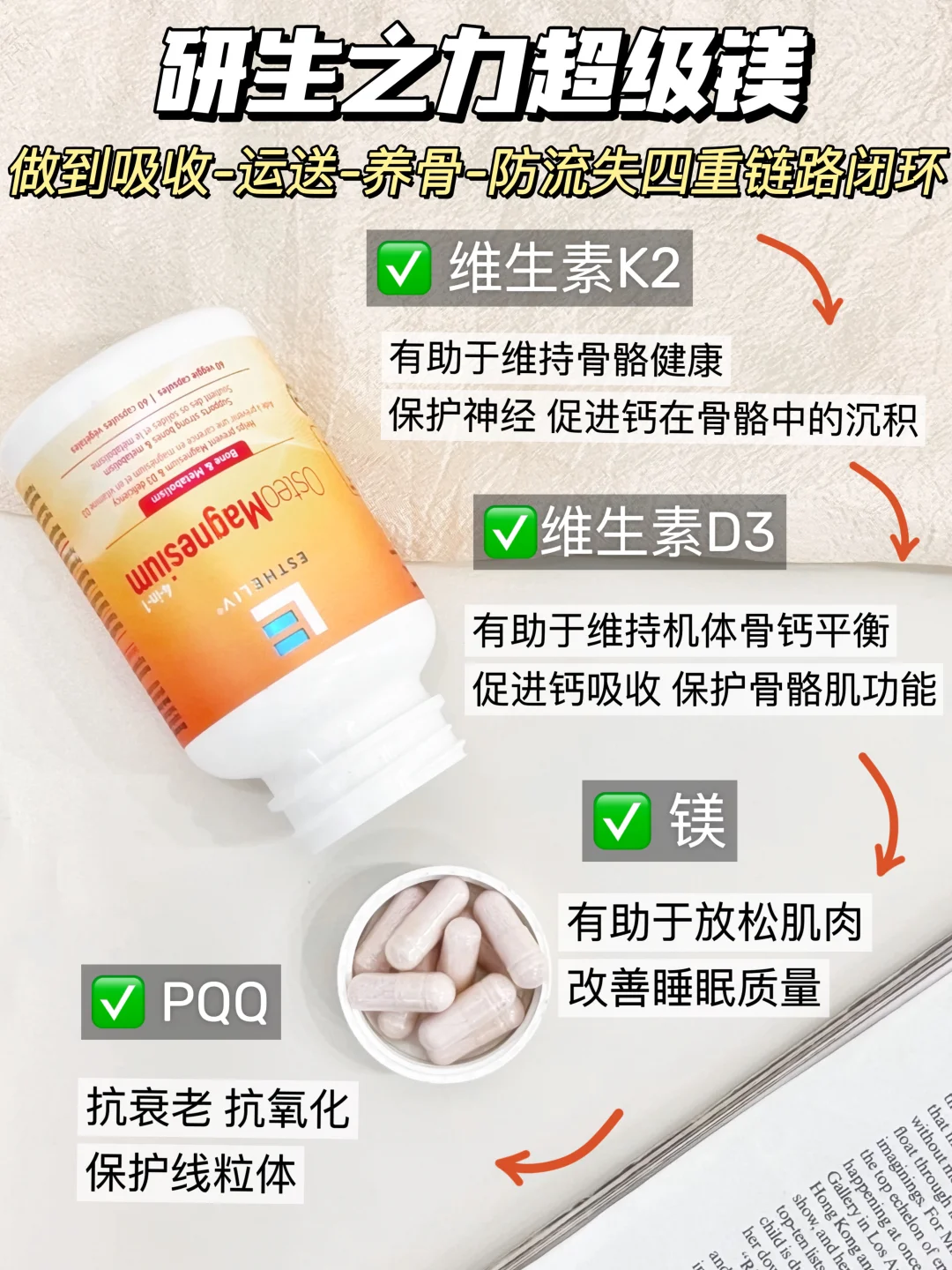 D3搭配这三个成分!出手就是王炸!