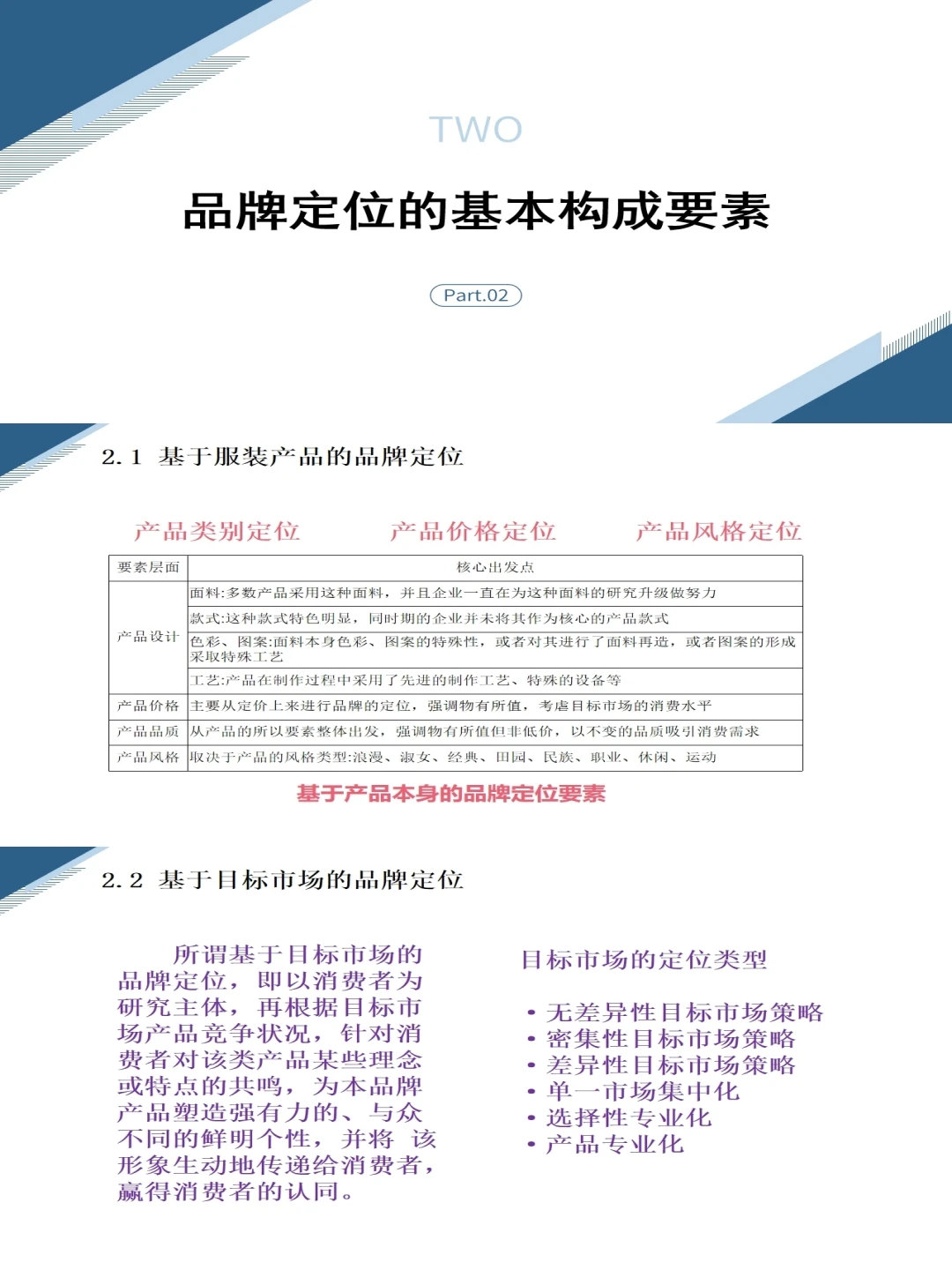 服装行业市场调研分析报告