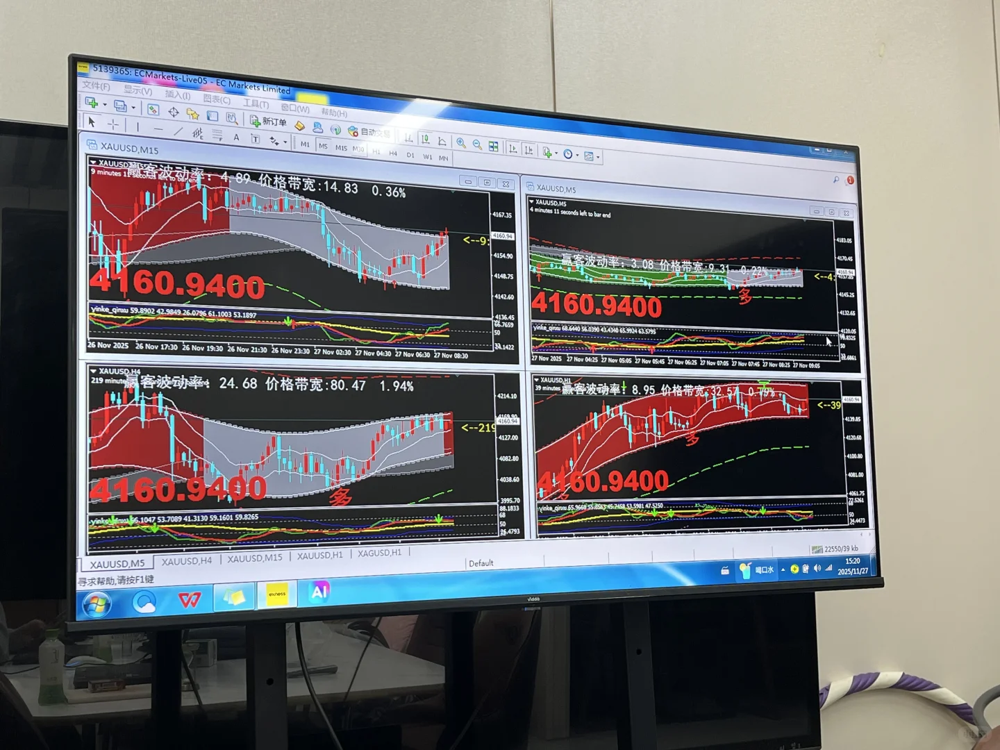 才华横溢的你，适合当交易员吗？