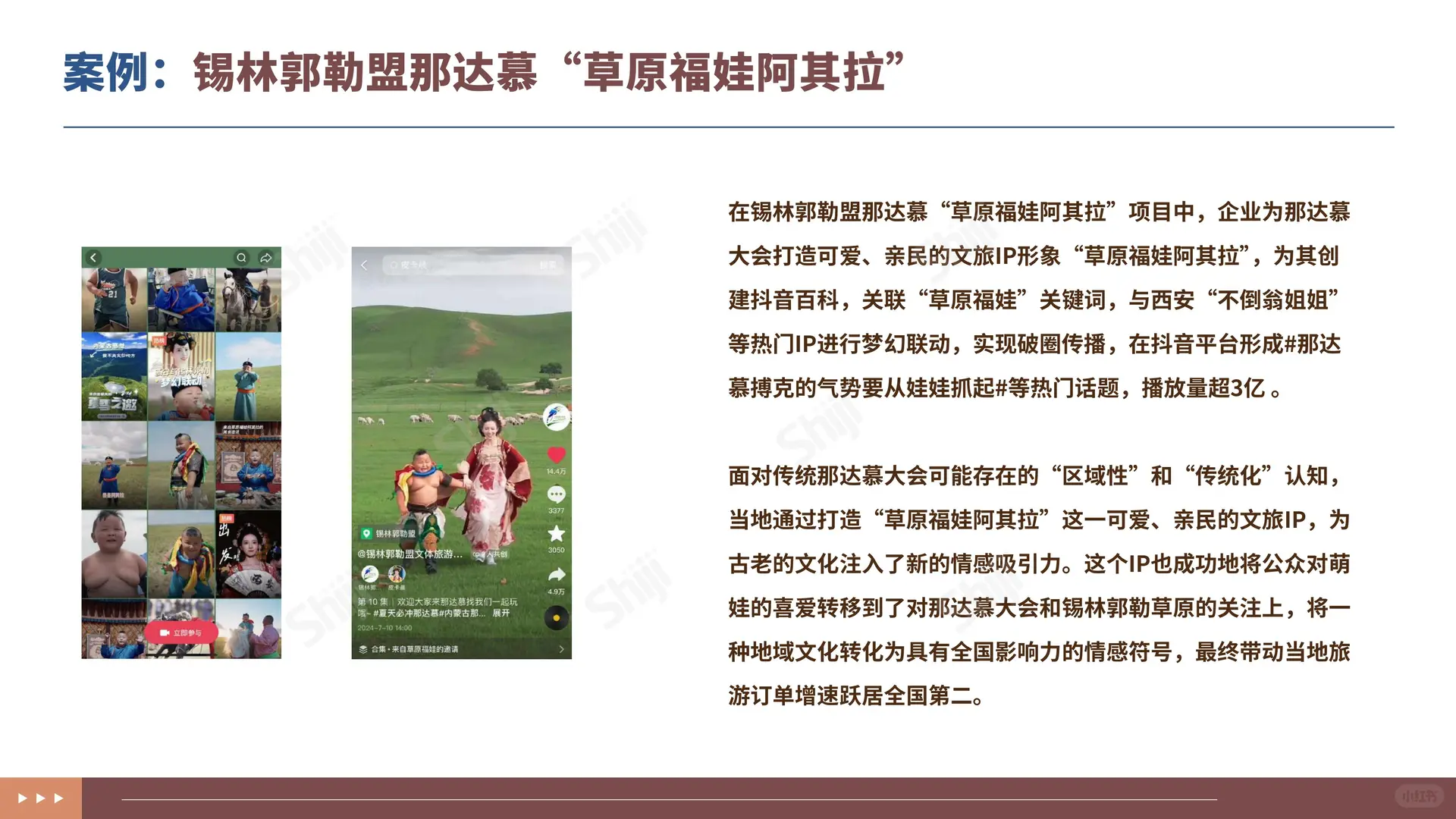 ?2025文旅行业新媒体营销趋势报告