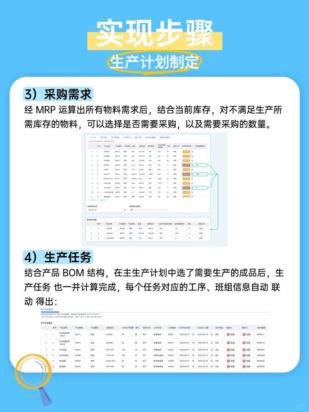 生产计划变动频繁如何应对?