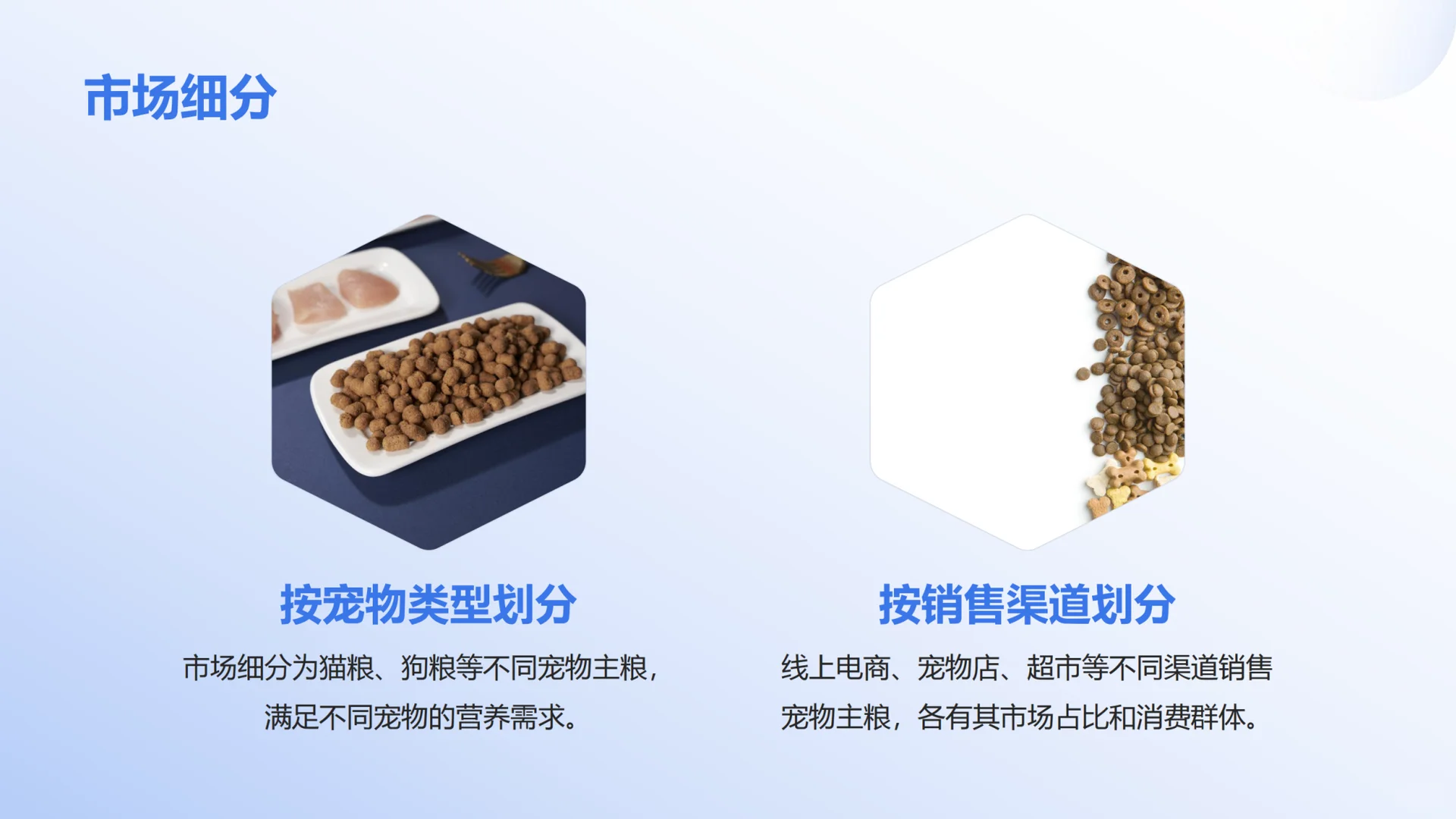 2025宠物主粮零售渠道分层白皮书