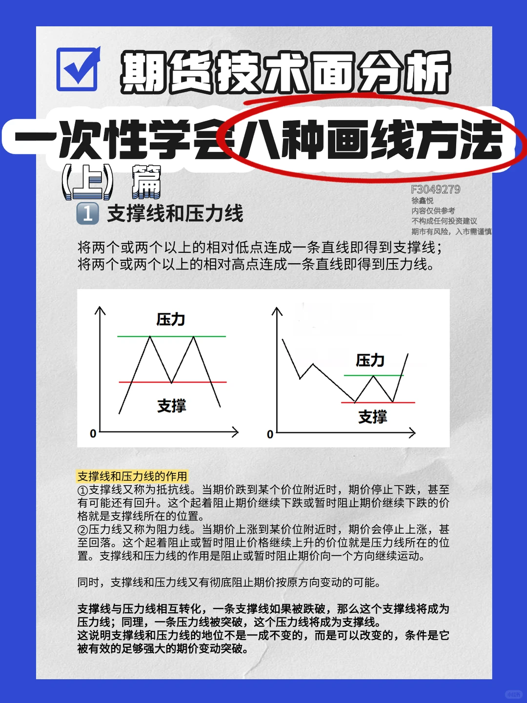 期货技术面分析?一分钟搞懂支撑线和压力线