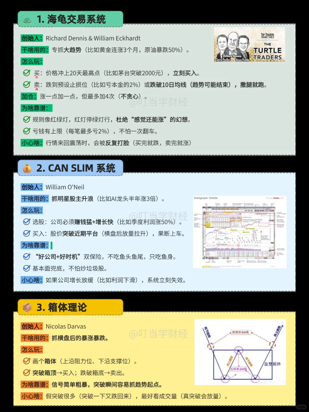 最知名的八大交易系统