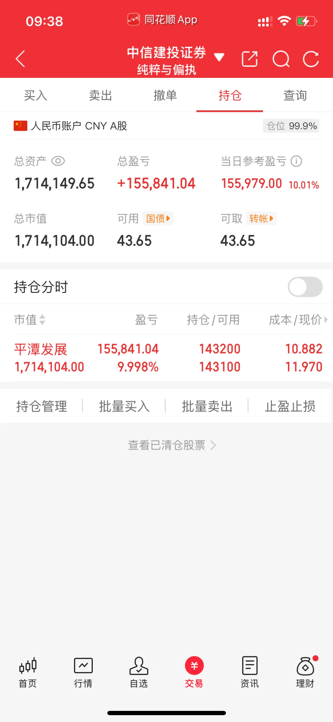 实盘第204天：锁仓平潭发展