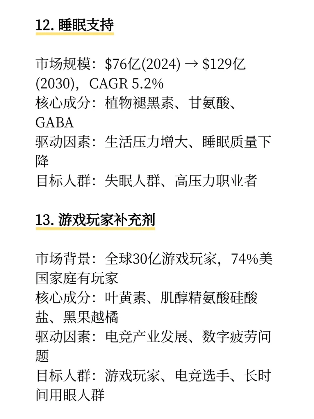 2026全球保健品市场17个高增长赛道