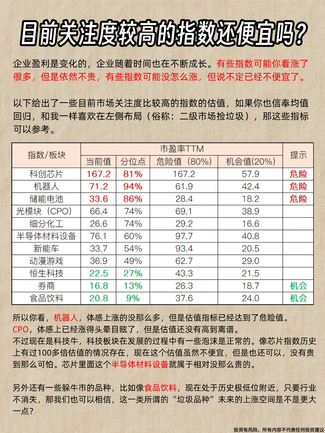 想要看懂估值，其实很简单～