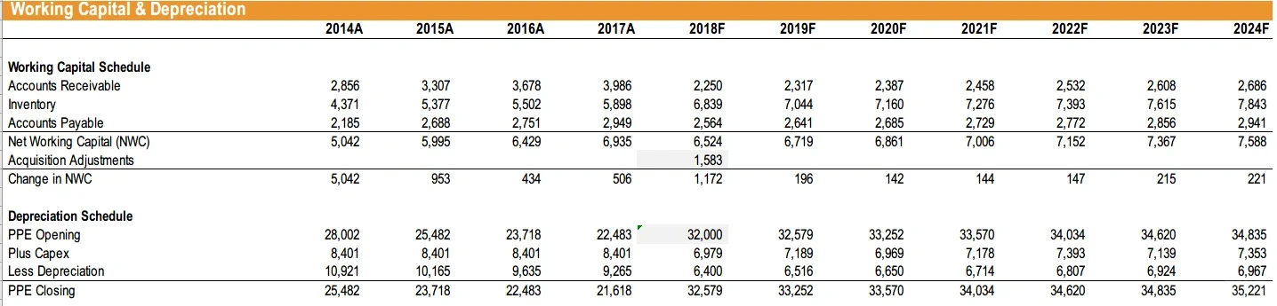 一对一估值教学