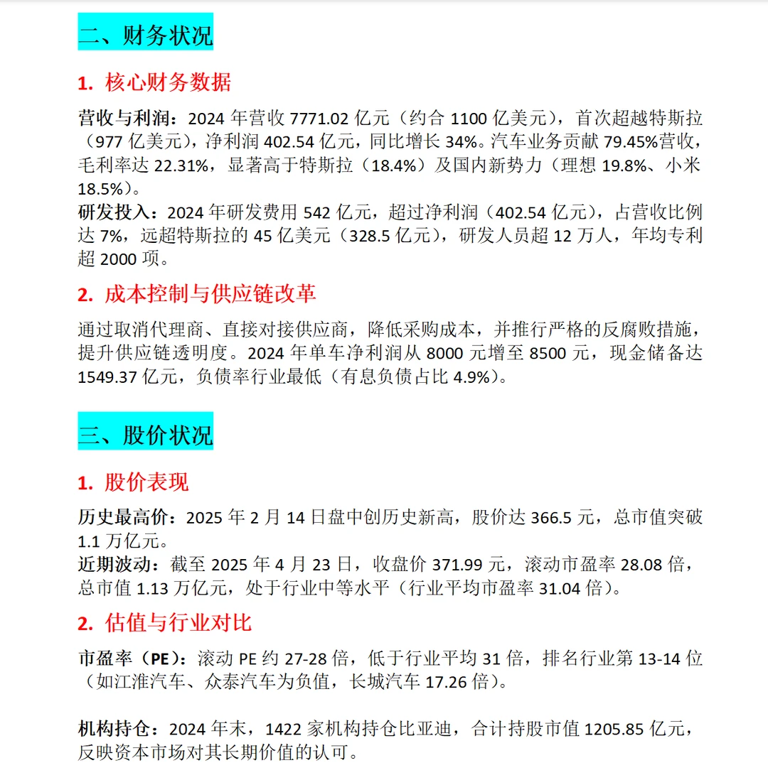 比亚迪行业地位与财务分析