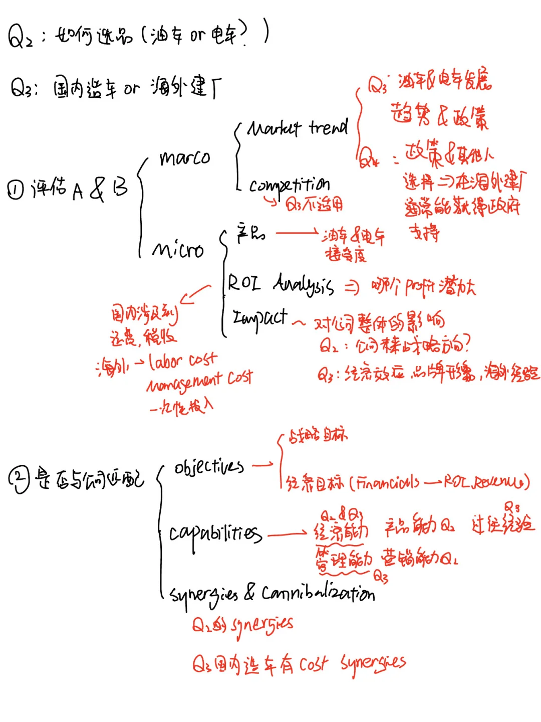 2025秋招BCG round-1：汽车厂商出海case