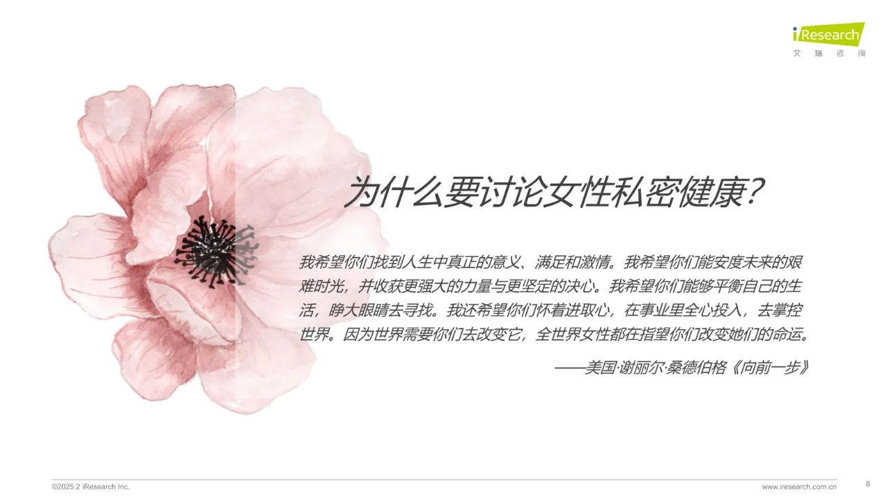 2025中国女性私密健康白皮书