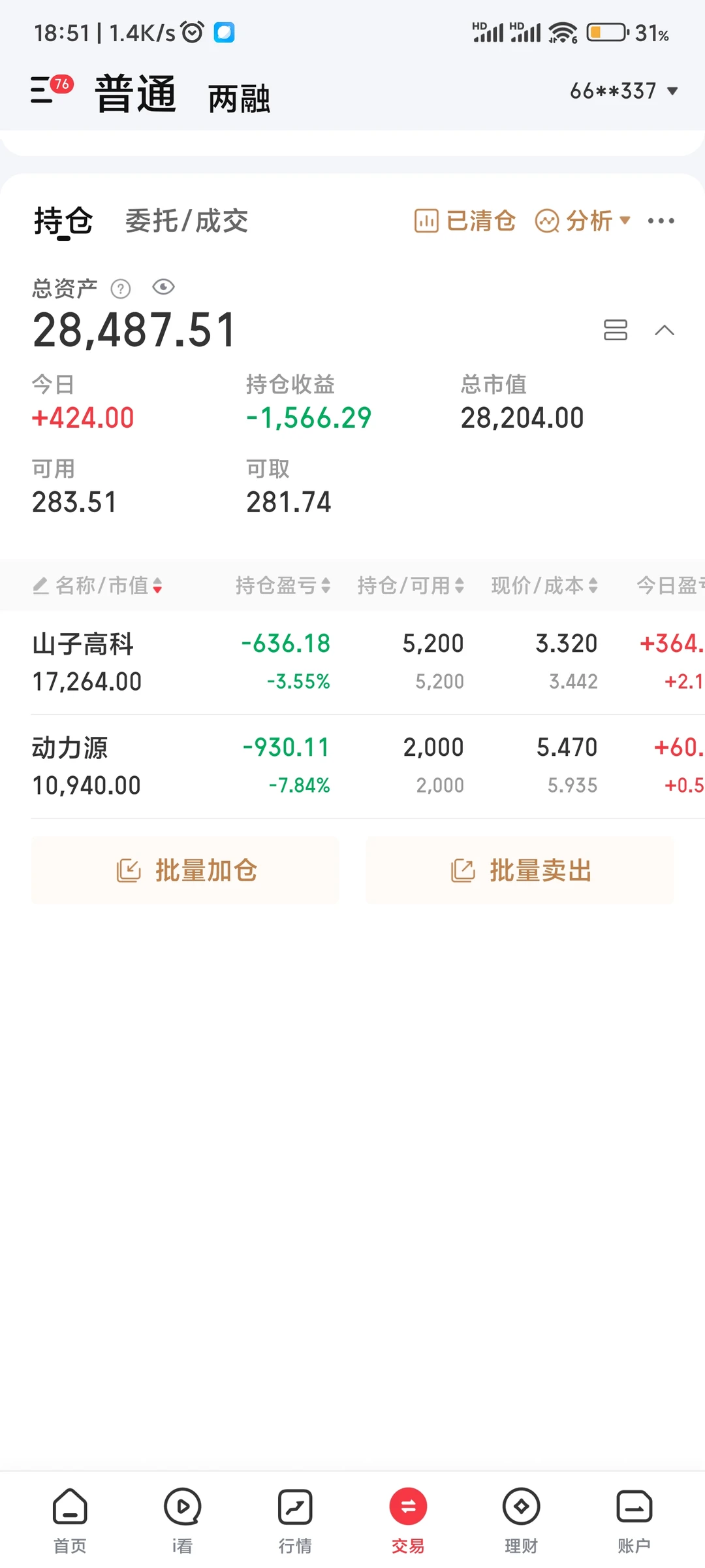 有没有一起入股票的