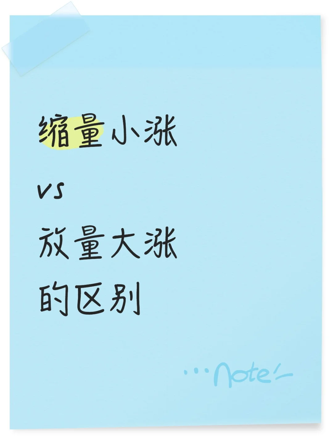 缩量小涨vs放量大涨的区别